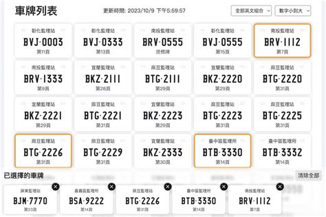 數字吉凶 車牌|車牌選號工具｜附：車牌吉凶、數字五行命理分 